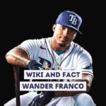 Wander Franco Wiki and Fact